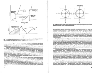 -ky
(8)
-k
y
(A)
Fig. 3.39 Efeito de urn campo eletrico na distribui9ao dos estados de energia da primeira zona de
Brillouin (reticulado cubico simples bidimensional).
Maior nfvel
da zona 1
I)···D,"""" '"
estados [11 0]
I
I
I
o
Numero de onda
(Al
t
Lacuna energetica entre
as zonas 1 e 2
o
Energia
(8)
Fig. ,3.38 Quando a lacuna energetica de eletrons que se movem em uma dire9ao e grande (como
em [AJ) aparece uma lacuna nos niveis de energia entre as zonas (como em [BJ).
energia mais. altos. Este e, 0 caso do presente ex~mpl?, .onde l!1etade dos niveis
energeticos estao vazios e qualquer pequeno potencIal eletnco aphcado pode causar
uma acelera~ao dos eletrons para niveis de energia mais altos. , .
Podemos visualizar a zona parcialmente preenchidade urn condutor metahco pela
Fig. 3.39A, onde a area circular no centro da zona de Brillouin :epresenta todos os
estados de energia preenchidos. A impormncia desta area e a segumte: lembran~o que
estamos tratando de urn exemplo bidimensional, 0 circulo mostra que os eletrons
possuem todos os valores possiveis de kate km , 0 que corresp~:mdeao raio ~o circul~ e
ao nivel de Fermi. Como a dire~ao do vetor k (0 vetor quantldade de movimento) e a
mesma da movimenta~ao de urn eletron, a simetria de distribui~ao do~ valores_k
implica que os eletrons se movimentem em todas as dire~6es de tal maneira que nao
haja urn fluxo resultante de carga. , . . . .
Suporemos agora que seja aplicado urn campo eletnco num ;netal bI,dH~ensl~mal.
oefeito deste campo sera 0 de acelerar alguns dos eletrons e leva-los a mveiS malOres
de energia na dire~ao do campo. Assim, se 0 campo tiver a dir~~ao dosx po_sitivos, os
eletrons que tenham vetores ondulatorios no lado direito ~a F:g. 3.39A s~ra~ levad.os
para niveis de energia com maiores componentes dek na dlre~aox, ~omo mdicaa FIg.
3.39B. Os estados que esses eletrons deixarao vagos serao preenchidos, por sua vez,
por eletrons em estados com valores dek logo abaixo do primeiro grupo. Este processo
de promo~ao de eletrons para estados de energia com maiores valores de kx pode ser
considerado como extensivo a toda a distribui~ao de eletrons no espa~o k. Como
resultado, toda a distribui~ao se altera, conforme mostra a Fig. 3.39B. 0 que acontece
realmente e que 0 circulo se move para a direita. Neste novo arranjo, para cada eletron
com urn valor maior de k na dire~ao do campo (it direita do circulo), havera urn outro
com valor menor (it esquerda do circulo). Esta distribui~iioassimetrica de velocidades
eletronicas resulta em urn fluxo de carga na dire~ao do campo e constitui-se em uma
corrente eletrica.
Consideremos agora urn solido que contenhaeletrons suficientes para preenchera
primeira banda completamente. No presente exemplo, este solido conteria dois ele-
trons por atomo. Assim, caso se admita aindauma grande separa~ao entre os niveis de
energia da primeira e da segunda banda, 0 solido e urn isolante. Os eletrons nao podem
mover-separa niveis de energia mais altos, porque todos os estados estao preenchidos.
Assim, nenhum potencial eletrico normal e capaz de leva-los atraves da lacuna
energetica, da primeira para a segunda zona. Se nao e possivel mudar os estados de
energia dos eletrons, entao niio sera possivel mudar a velocidade media dos eletrons,
nao podendo haver, pois, uma corrente eletrica.
A discussao anterior mostra que a teoria eletronica, que se baseou no conceitodos
eletrons livres num metal, e tambem capaz de explicar por que certos solidos sao
isolantes. Esses materiais sao, em geral, aqueles que possuem eletrons que preenchem
completamente uma zona de Brillouin e que tambem tern grandes lacunas energeticas
entre as zonas preenchidas e as zonas que ficam diretamente acima delas. Urn exemplo
apropriado e 0 daforma diamarite do carbono, que tern quatro eletrons de valencia por
atomo em cada zona. Este e justamente 0 numero de eletrons de valencia necessario
para preencher completamente a primeira zona da estrutura do diamante. Como ha
uma lacuna energetica consideravel entre a primeira e a segunda zonas, 0 diamante e
urn isolante.
Quando urn solido contem eletrons suficientes para preencher completamente
uma zona de Brillouin, ele pode ainda possuir as propriedades de urn condutor
metalico, desde que haja uma superposi~ao de zonas. Esta superposi~ao pode ser
explicada com a ajudada Fig. 3AOA, que mostra novamente as curvas energia-numero
98
99
 