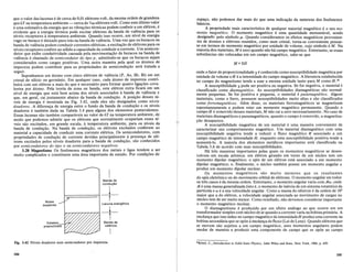 que 0 valor das lacunas e de cerca de 0,01 eletrons-volt, da mesma ordem?e.grandeza
que kT na temperatura ambiente - cerca de 1/40 eletrons-volt. Como.este UltIn:O valo:
e uma estimativa da energia que as vibral;oes termicas podem confenr a um eletron, e
evidente que a energia termica pode excitar eletrons da banda de v~lencia para C!s
niveis receptores atemperatura ambiente. Quando isso ocorre, um myel de energra
vago ou buraco e deixado para tnis na banda de valencia. Uma vez que os buracos na
banda de valencia podem conduzir correntes elHricas, a excital;ao de eletrons pa.ra os
niveis receptores confere ao solido a capacidade de conduzir a corrente. Um semicon-
dutor que exibe condutividade causada pela movimental;ao de buracos na band~ de
valencia e chamado de semicondutor do tipo p, admitindo-se que os buracos seJam
considerados como cargas positivas. Uma outra maneira pela qual os atomos de
impureza podem contribuir para as propriedades de semicondul;ao sera tratada a
seguir. . " . .
Suponhamos um atomo com CInCO eletrons de valenCia (P, As, Sb, BI) em um
cristal de silicio ou germfmio. Em qualquer 'caso, cada atomo de im~ure~a contri-
buira com um eletron a mais do que e necessario para formar quatro hgal;oes cova-
lentes por atomo. Pela teoria da zona ou banda, este. eletr~n extra ficara ;m.um
nivel de energia que esta bem acima dos niveis associados a banda de valenCIa e
que, em geral, cai justamente abaixo da banda de condul;ao. A posil;ao desses ni-
veis de energia e mostrada na Fig. 3.42, onde eles sao designados_ como n~ve~s
doadores. A diferenl;a de energia entre 0 fundo da banda de condul;ao e os mveiS
doadores e tambem dada na Tabela 3.4 para alguns dos elementos pentavalentes.
Essas lacunas sao tambem comparaveis ao valor de kT na temperatura ambiente, de
modo que podemos admitir que os eletrons que normalmente ocupariam esses ni-
veis sao excitados, em grande escala, atemperatura ambiente, para os niveis da
banda de condul;ao. Na banda de condul;ao, os elHrons excitados conferem ao
material a capacidade de conduzir uma corrente elHrica. Os semicondutores, com
propriedades de condul;ao de corrente devidas principalmente _a pn~senl;a de .ele-
trons excitados pelos niveis doadores para a banda de condul;ao, sao conhecidos
por semicondutores do tipo n ou semicondutores negativos.
3.28 Magnetismo Os fenomenos magneticos dos metais e ligas tend~n: a ser
muito complicados e constituem uma area importante de estudo. Por condII;oes de
Niveis
doadores
Estados
preenchidos
Banda de
condu9ao
~+
Lacuna energetica
~+
Banda de
valencia
espal;o, nao podemos dar mais do que uma indical;ao da natureza dos fenomenos
basicos.
A propriedade mais caracteristica de qualquer material magnetico e0 seu mo-
mento magnetico. 0 momenta magnHico e uma quantidade mensuravel, sendo
designado pelo simbolo p,. Quando consideramos os efeitos magneticos provenien-
tes de atomos e eletrons reunidos, como num cristal, torna-se conveniente pensar-
se em termos de momenta magnetico por unidade de volume, cujo simbolo eM. Na
maioria dos materiais, M e zero quando nao ha campo magnetico. Entretanto, se essas
substfmcias sao colocadas em um campo magnetico, sabe-se que
M=XH
onde 0 fator de proporcionalidade Xe conhecido como susceptibilidade magnetica por
unidade de volume eH e a intensidade do campo magnetico. A literatura estabelecida
no campo do magnetismo tende a usar a mesma unidade tanto para M como H. 26
A susceptibilidade Xpode ser positiva ou negativa. Se for negativa, 0 material e
classificado como diamagnbico. As susceptibilidades diamagneticas sao normal-
mente pequenas. Se for positiva e pequena, 0 material e paramagnbico. Alguns
materiais, como 0 ferro, possuem susceptibilidades muito altas e sao classificados
como ferromagnbicos. Alem disso, os materiais ferromagneticos se magnetizam
espontaneamente e podem reter um momenta magnetico permanente. Quando 0
campo He removido desses materiais, M nao cai a zero necessariamente. No caso de
materiais diamagneticos e paramagneticos, quando 0 campo e removido, a magnetiza-
I;ao desaparece.
A susceptibilidade magnetica de um material e uma maneira conveniente de
caracterizar seu comportamento magnetico. Um material diamagnetico com uma
susceptibilidade negativa tende a reduzir 0 fluxo magnetico B associado a um
campo magnetico de intensidade H, enquanto uma susceptibilidade positiva tende a
aumenta-lo. A maioria dos elementos metalicos importantes esta classificada na
Tabela 3.6 de acordo com suas susceptibilidades.
Ha tres maneiras importantes pelas quais os momentos magneticos se desen-
volvem em escala atomica: um eletron girando em torno de um nucleo tem um
momenta dipolar magnetico; 0 spin de um eletron esta associado a um momenta
dipolar magnetico; e, finalmente, 0 nucleo tambem possui um momenta angular e
produz um momenta dipolar nuclear.
Os momentos magneticos sao muito menores que os resultantes
do spin eletronico ou do movimento orbital de eletrons. 0 momento angular em todos
os tres casos e da mesma ordem. Entretanto, 0 momenta angular varia com ';uw, onde
Ai e uma massa generalizada (isto e, 0 momenta de inercia de um sistema rotatorio) da
particula ewe a sua velocidade angular. Como a massa do neutron e da ordem de 103
maior que a do eletron, a velocidade angular associada ao movimento de cargas no
nucleo tem de ser muito menor. Como resultado, nao devemos considerar importante
o momenta magnetico nuclear.
o diamagnetismo e produzido por um efeito analogo ao que ocorre em um
transformador simples com nucleo de ar quando a corrente varia na bobina primaria. A
mudanl;a que isso induz no campo magnHico de intensidadeH produz uma corrente na
bobina secundaria que se opoe amudanl;a de fluxo (Lei de Lenz). Quando elHrons que
se movem sao sujeitos a um campo magnetico, seus momentos angulares podem
mudar de maneira a produzir uma componente de campo que se op6e ao campo
Fig. 3.42 Niveis doadores num semicondutor por impureza.
104
26Kittel, C., Introduction to Solid State Physics, John Wiley and Sons, New York, 1966, p. 429.
105
 
