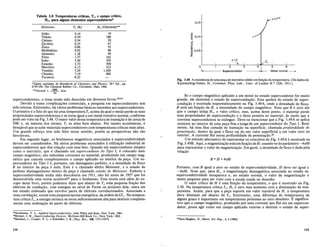 B=H+4rrM
Fig. 3.48 A resistencia de uma pe"ade mercurio solido em fun"iio da temperatura. (De dados de
Kammerling-Onnes, H., Commun. Phys. Lab., Dniv. of Leiden N.o 122b, 1911.)
Portanto, com B igual a zero no estado de supercondutividade, H deve ser igual a
-4rrM. Note que, para He, a magnetiza!<3.o diamagnetica associada ao estado de
supercondutividade desaparece e, no estado normal, 0 valor da magnetiza!<ao e
muito pequeno para ser visto com a escala usada no desenho.
o valor critico de H e uma fun!<ao da temperatura, 0 que e mostrado na Fig.
3.50. Na temperatura critica Te, He e zero mas aumenta com a diminui!<ao da tem-
peratura. Assim, para que a pe!<a suporte urn valor razoavel de H, a temperatura
deve diminuir ate abaixo de Te• Entretanto, uma diferen!<a de temperatura de
alguns graus e importante em temperaturas proximas ao zero absoluto. E significa-
tivo qUe 0 campo magnetico, produzido por uma corrente que flui em urn supercon-
dutor, possa agir como urn campo aplicado externo e destruir 0 estado de super-
Metal normal ~
V
pexT5
I
I
I
o 2
11-«---- Supercondutor
p=o
0,15
<J)
.§ 0,10
o
<Ii'
'0
c:
1!:
.~ 0,05
'"
a:
Se 0 campo magnetico aplicado a urn metal no estado supercondutor for muito
grande, ele destruini 0 estado de supercondu!<ao. Esta quebra do estado de super-
condu!<ao e mostrada esquematicamente na Fig. 3.49A, onde a densidade de fluxo
B esta em fun!<ao de H, a intensidade do campo magnetico. Note que B e zero ate
que 0 campo atinja He, 0 valor critico, mas, acima deste ponto, 0 material perde
suas propriedades de supercondu!<ao e 0 fluxo penetra no material, de modo que a
corrente supercondutora se extingue. Deve-se mencionar que a Fig. 3.49A se aplica
somente ao interior de uma pe!<a fina e longade urn supercondutor do Tipo 1. Real-
mente, ha uma fina camada de transi!<ao na superficie, chamada profundidade de
penetraf(ao, dentro da qual 0 fluxo cai do seu valor superficial a urn valor zero no
interior. A corrente flui nessa profundidade de penetra!<ao.36
Urn metoda alternativo de representar os conceitos da Fig. 3.49A e mostrado na
Fig. 3.49B. Aqui, a magnetiza!<ao esta emfun!<ao deH, usando-se do pariimetro -471M
para representar 0 valor da magnetiza!<ao. Em geral, a densidade de fluxo e dada pela
rela!<ao
Elemento Tc (K) Ho (Oersteds)**
Indio 0,14 19
Titanio 0,39 100
C<idmio 0,54 29
Zirconio 0,55 47
Zinco 0,86 53
Molibdenio 0,92 98
Aluminio 1,18 99
Torio 1,37 162
Indio 3,40 293
Estanho 3,72 309
Mercurio 4,15 412
Vamidio 5,30 1.020
Chumbo 7,19 803
Tecnecio 8,22
*Dados extrafdos de Handbook of Chemistry and Physics, 50." Ed., pp.
E-93-106, The Chemical Rubber Co., Cleveland, Ohio, 1964.
**Oersted = 1000 Aim
411"
supercondutores, 0 tema tendo sido discutido em diversos livros.33,34
Devido a essas complica!<oes comerciais, a pesquisa em supercondutores tern
sido intensa. Entretanto, ha varios problemas basicos inerentes aos supercondutores.
o primeiro e 0 fato de que hci uma temperatura Te acima da qual 0 metal perde as suas
propriedades supercondutoras e se torna igual a urn metal resistivo normal, conforme
pode ser visto na Fig. 3.48. 0 maior valor dessa temperatura de transi!<ao e de cen;a de
20K e, na maioria dos metais, Te se situa bern abaixo. Por razoes economicas, e
desejavel que se ache materiais supercondutores com temperaturas criticas mais altas.
Umgrande esfor!<o tern sido feito nesse sentido, porem as perspectivas nao sao
favoraveis.
Em segundo lugar, os fenomenos magneticos associados asupercondutividade
devem ser considerados, Ra serios problemas associados autiliza!<ao industrial de
supercondutores que tern rela!<ao com esse fato. Quando urn supercondutor simples
como 0 mercurio, que e chamado urn supercondutor do Tipo I, e colocado num
campo magnetico, sao induzidas correntes no material, produzindo urn campo mag-
netico que cancela completamente 0 campo aplicado no interior da pe!<a. Urn su-
percondutor do Tipo I e, portanto, urn diamagneto perfeito, e a densidade de fluxo
B no interior da pe!<a e nula. Este e 0 chamado efeito Meissner, e 0 estado de
perfeito diamagnetismo dentro da pe!<a e chamado estado de Meissner. Embora a
supercondutividade tenha sido descoberta em 1911, nao foi antes de. 1957 que foi
desenvolvida uma teoria aceitaveP5 para 0 fenomeno. Esta teoria esta alem do es-
copo deste livro, porem podemos dizer que abaixo de Te uma pequena fra!<ao dos
eletrons de condu!<ao, com energias no nfvel de Fermi ou proximo dele, entra em
urn estado ordenado que envolve pares de eletrons correlacionados. Associada a
essa correla!<ao, existe uma pequena lacuna energetica, da ordem de kTe. Na tempera-
tura critica Te, a energia termica se torna suficientemente alta para destruir completa-
mente esta ordena!<ao de pares de eletrons.
Tabela 3.8 Temperaturas criticas, Te, e campo critico,
B o, para alguns elementos supercondutores*
33Newhouse, V. L., Applied Superconductivity, John Wiley and Sons, New York, 1964.
34Bremer, J. W., Superconducting Devices, McGraw-Hill Book Co., New York. 1962.
3SBardeen, J., Cooper, N. L. e Schrieffer, J. R., Phys. Rev., 108, 1175 (1957). ""Dew-Hughes, D., Mater. Sci. Eng., 1,2(1966).
114 115
 