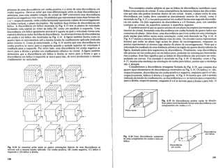 primeiraJdeumadiscordancia em cunha positiva e a outra de uma discordancia em
cunha negativa: Deve-se notar que essa diferenciac;:ao entre as duas discordfmcias e
arbitniria, poisUina simples rotac;:ao do cristal de 1800
converteni uma discordancia
positivaem negativa evice-versa. Os simbolos que representam essas duas formas sao
..l... e T,respectivamente, onde a linha horizontal representa 0 plano de escorregamento
ealinhavertical, 0 plano incompleto. Ha tambem duas formas de discordancias em
helice. A discordancia em helice mostrada na Fig. 4.13 tem os pIanos do reticulado
formando uma espiral ao redor da linha DC como um parafuso it esquerda. Uma
discordancia em helice igualmente provavel e aquela na qual 0 reticulado forma uma
espiral itdireita ao redor dalinhadadiscordancia. As diversasformas de discordancias
em cunha e em helice sao mostradas na Fig. 4.14. A figura tambemilustra como os
quatro tipos se movimentam sob a mesma tensao de cisalhamento aplicada (indicada
pelos vetores r). Como ja mencionado, a Fig. 4.14 mostra que ums discordancia em
cunha positiva se move para a esquerda quando a metade superior do reticulado e
cisalhada para a esquerda. Por Olltro lado, uma discordancia em cunha negativa se
move para a direita e produz um cisalhamento identico no cristal. A figura tambem
demonstra que a discordancia em helice it direita se move para a frente e que a
discordancia em helice it esquerda se move para tras, de novo produzindo 0 mesmo
cisalhamento no reticulado.
T
T
T
T
(D)
Fig. 4.14 As maneiras pelas quais as quatro orienta~6es basicas de uma discordancia se
move-m sob a mesma tensao aplicada: (A) cunha positiva, (B) cunha negativa (C) helice a
esquerda e (D) helice adireita. '
128
Nos exemplos citados admitiu-se que as linhas de discordancia caminham como
linhas retas atraves do cristal. Euma conseqiiencia da natureza basica das discordan-
cias que elas nao podem terminar dentro de um cristal. Assim, 0 plano extra de uma
discordancia em cunha deve estender-se parcialmente atraves do cristal, como e
mostrado na Fig. 4.15, e sua parte posterior em cunhab forma uma segunda discordan-
cia em cunha. Os dois segmentos de discordancia a e b formam, pois, um caminho
conti!1uo no cristal, da superficie anterior it superficie superior.
E tambem possivel que as quatro arestas de um plano incompleto permanec;:am no
interior do cristal, formando uma discordancia em cunha fechada de quatro lados nos
contornos do plano. Alem disso, uma discordancia que e em cunha em uma orientac;:ao
p~de mudar para helice numa outra orientac;:ao, como esta ilustrado na Fig. 4.16. A
FIg. 4.17 mostra a mesma discordancia vista de cima. Os cfrcul@s vazios representam
atomos que estiio no plano logo acima do plano de escorregamento, enquanto os
po~tos repre.se.ntam os atomos l?go abaixo do plano de escorregamento. Note que 0
retIculadofOl cisalhado de uma dIsmncia at6mica naregiao do quarto direito inferior da
figura, limitado pelos dois segmentos de discordancia. Finalmente uma discordancia
nao precisa ser em cunha pura ou em helice pura, podendo ter orie~tac;:6esintermedhi-
rias a ambas. Este fato significa que,as linhas de discordancia nao precisam ser retas,
podendo ser curvas. Um exemplo e mostrado na Fig. 4.18. 0 desenho, como a Fig.
4.17, mostra uma mudanc;:a na orientac;:ao de cunha para helice, porem aqui a mudanc;:a
nao e abrupta.
Consideremos a discordancia retangular fechada da Fig. 4.19, que consiste dos
quatro tipos elementares de discordancias mostrados na Fig. 4.14. Os ladosa' ec sao,
respectivamente, discordancias em cunha positiva e negativa, enquanto que bed sao,
:espectivamente, helices it direita e it esquerda. A Fig. 4.14 mostra que, sob 0 sentido
mdIcad~ d~ tensao de ~isalhamento,as discordanciasa ec se movem para a esquerdae
para a direIta, respectivamente, enquanto bed se movem para a frente e para tras. 0
Fig. 4.15 As discordancias podem variar de dire~ao.
Este plano extrahachurado forma uma discordancia com
componentes em cunha a e b.
Discordancia
em helice
Fig. 4.16 Uma discordancia composta
de uma componente em cunha e uma em
helice.
Discordancia
em cunha
129
 
