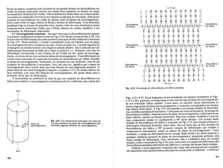 flexao de pianos cristalinos pelo acumulo de urn grande numero de discordancias em
cunha de mesmo sinal pode ocorrer em cristais bern pequenos ou mesmo em areas
extremamente diminutas de cristais. Varios fenomenos observados em cristais metili-
cos podem serexplicados em termos de rota~6es localizadas do reticulado, onde hiurn
acumulo de discordancias em cunha de mesmo sinal em pianos de escorregamento.
Entre esses estao as rugas, pianos de flexao e bandas de deforma~ao. Uma descri~ao
detalhada foge ao escopo do presente texto, porem 0 fato de esses fenomenos serem
freqiientemente observados indica que a flexao plastica de cristais metilicos e urn
mecanismo de deforma~ao importante.
4.7 Escorregamento rotacional. Ate aqui vimos que as discordancias sao capazes
de produzir cisalhamento simples (como na Fig. 4.14) eflexao (como na Fig. 4.30). Urn
terceiro tipo de deforma~ao que pode acontecerpelaa~ao de discordancias e mostrado
na Fig. 4.31. Nesse desenho, 0 cristal e considerado como urn cilindro com urn plano
de escorregamento ativo normal ao seu eixo. Como se pode ver, a metade superior do
cristal girou no sentido horario com rela~ao a metade inferior. Isso e indicado por urn
deslocamento horizontal da linha abcd entre os pontos b e c. Portanto, esse tipo de
deforma~ao corresponde a uma rota~ao de urn cristal em seu plano de escorrega-
mento, em torno de urn eixo normal ao plano de escorregamento. Urna deforma~ao de
tor~ao como essa pode ser explicada em termos de discordancias em helice situadas
no plano de escorregamento. Entretanto, ao contrario do caso da flexao, mais de urn
conjunto de discordancias e necessario. Isto, por sua vez, significa que 0 plano de
escorregamento deve conter mais que uma dire~ao de escorregamento possivel. 0
plano basal de urn metal hexagonal compacta e os pianos {Ill} de metais cubicos de
face centrada, com suas tres dire~6es de escorregamento, sao quase ideais para a
produ~ao desse tipo de deforma~ao.
A necessidade da existencia de mais do que urn conjunto de discordancias em
helice para explicar 0 escorregamento rotacional pode ser verificada com a ajuda das
Eixo
Discordancia
em helice
Discordancia
em helice -----
Discordancia
em helice
Fig. 4.32 Urn arranjo de discordancias em Mlice paralelas.
Discordancia
----oem helice
Discordancia
em helice
Discordancia
---em helice
d
Eixo
140
Plano de
escorregamento
Fig. 4.31 Urn rnonocristal pode girar em torno de
urn eixo normal a urn plano de escorregamento que
contenha algumas dire90es de escorregamento.
Figs. 4.32 e 4.33. Esses diagramas foram desenhados de maneira semelhante as Figs.
4.17 e 4.18 e, portanto, correspondem a uma vista de topo do plano de escorregamento
de urn reticulado cubico simples. Como antes, os circulos vazios representam os
atomos logo acimado plano de escorregamento, e os pontos c~rre~pondem a~s ato~os
logo abaixo deste plano. A Fig. 4.32 corresponde a urn arranJo simples de dlscordan-
cias em Mlice paralelas (horizontais). Como pode ser visto na ilustra~ao,t~l arranjo de
discordfmcias cisalha 0 material acima do plano de escorregamento, relatlvamente ao
plano inferior, apenas na dire~ao horizontal. Para uma rota~ao verdadeira e preciso
uma componente similar de cisalhamento a 900
dessa dire~ao. Urn arranjo duplo
simples de discordancias em Mlice e mostrado na Fig. 4.33; este arranjo promove a
deforma~ao rotacional desejada. Alem disso, deve-se notar que os dois arranjos de
discordancias em Mlice a 900 possuem campos de deforma~ao que tendem a
compensar-se mutuamente, acima ou abaixo do plano de escorregamento. Como
resultado, 0 campo de deforma~ao de urn arranjo duplo tende a ser muito pequeno a
qualquer distancia razoavel do plano de escorregamento, possuindo portanto uma
baixa energia de deforma~ao. Isso, entretanto, nao e verdadeiro para urn arranjo
simples, como 0 mostrado na Fig. 4.32, pois, nesse caso, os campos de.de~orma~ao?as
discordancias paralelas individuais sao aditivos e 0 arranjo nao posSU! baIxa energIa.
Embora 0 escorregamento rotacional nao tenha sido extensivamente estudado,
ele representa uma maneira basica pela qual urn cristal pode se deformar. A deforma-
141
 