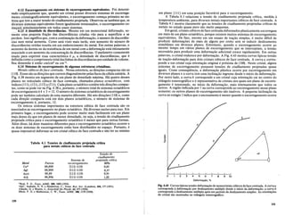 4.12 EscorregaIDento em sistemas de escorregamento equivalentes. Foi determi-
nado empiricamente que, quando urn cristal possui diversos sistemas de escorrega-
mento cristalograficamente equivalentes, 0 escorregamento come~a primeiro no sis-
teID.~.<Iue te.m a major tensao de cisalhamento projetada. Observou-se tambem que, se
diy~r~o~ sistell1~s equivalentes forem igualmente tensionados, 0 escorregamento co-
Il1e9ani simultaneamente em todos esses sistemas.
4~HAdeosidade de discordancias. Mesmo em urn monocristal deformado, so-
mente uma pequena fra~ao das discordfmcias criadas vao para a supemcie e se
perdem. Isso significa que, com a continua~ao dadeforma~ao, 0 mimero de discordan-
cias num metal aumenta. Como sera visto mais tarde, este aumento do mimero de
discordancias retidas resulta em urn endurecimento do metal. Em outras palavras, 0
aumento da dureza ou da resistencia de urn metal com a deforma~ao esm intimamente
associado a urn aumento da concentra~aode discordancias. 0 pacimetro comumente
usado para exprimir essa caracteristica e p, a densidade de discordancias, que e
definida como 0 comprimento total daslinhas de discordancias porunidade de volume.
Sua dimensao e entao cm/cm3 0u cm-2
•
4.14 Sistemas de escorregamento de algumas estruturas cristalinas.
Metais cubicos deface centrada. Nessa estrutura, as dire~oes compactas sao as·
(110). Essas sao as dire~oes que corremdiagonalmente pelasfaces da celulaunitaria. A
Fig. 4.38 mostra urn segmento de urn plano de densidade maxima. Ha quatro desses
pIanos no reticulado cubico de face centrada, chamados pianos octaedricos, com
indices (111), (111), (111) e (111). Cadaplano octaedrico contem tres dire~oes compac-
tas, como se pode ver na Fig. 4.38e, portanto, 0 numero total de sistemas octaedricos
de escorregamento e 4 x 3 = 12. 0 numero de sistemas octaedricos de escorregamento
pode ser tambem calculado de uma maneira diferente. Ha seis dire~oes (110) e, como
cada dire~ao cOinpacta esta em dois pIanos octaedricos, 0 numero de sistemas de
escorregamento e, portanto, 12.
Os unicos sistemas importantes na estrutura cubica de face centrada sao os
associados ao escorregamento no plano octaedrico. Hadiversas razoes para isso. Em
primeiro lugar, 0 escorregamento pode ocorrer muito mais facilmente em urn plano
mais denso do que em pIanos de menor densidade, ou seja, a tensao de cisalhamento
projetada critica para 0 escorregamento octaedrico e menor que para outras formas.
Alem disso, M doze maneiras diferentes para 0 escorregamento octaedrico ocorrer e
os doze sistemas de escorregamento estao bern distribuidos no espa~o. Portanto, e
quase impossivel deformar-se urn cristal cubico de face centrada e nao ter no minimo
Tabela 4.1 Teos6es de cisalhamento projetada critica
para metais cubicos de face centrada
.b
2 3 4 5 6 7 8 9 10
Deformac;ao, %
o
o
,as
en
c:
{!?
urn plano {111} em uma posi~ao favoravel para 0 escorregamento.
A Tabela 4.1 relaciona a tensao de cisalhamento projetada critica, medida a
temperatura ambiente, para diversos metais importantes cubicos de face centrada. A
Tabela 4.1 mostra claramente que as tensoes de cisalhamento projetadas criticas de
metais no estado quase puro sao muito pequenas.
Em geral, cristais cubicos de face centradadeformados plasticamente escorregam
em mais de urn planooctaedrico, porque existem muitos sistemas de escorregamento
equivalentes. De fato, mesmo em urn ensaio de tra~ao simples, e muito dificil de
produzir deforma~oes de mais de algunspor cento sem se induzir deslizamento
simultaneo em diversos pIanos. Entretanto, quando 0 escorregamento ocorre ao
mesmo tempo em varios pIanos de escorregamento que se interceptam, atensao
necessaria para produzir uma deforma~ao adicional cresce rapidamente. Em outras
palavras, 0 cristal endurece por deforma~ao; A Fig. 4.43 mostra curvas tfpicastensao
de tra~ao-deforma~ao para dais cristais cubicos de face' centrada. A curva a .corres-·
ponde a urn cristal cuja orienta~ao original e proxima de (100). Neste cristal, alguns
sistemas de escorregamento possuem tens6es de cisalhamento projetadas quase
iguais..Comoconseqiiencia, a deforma~ao plastica ocorre por escorregamento em
diversos pIanos e a curva tern uma inclina~ao ingreme desde 0 inicio da deforma~ao;
Por outro lado, a curva b corresponde a urn cristal cuja orienta~ao cai no centro do
triangulo estereografico e e representativa de cristais nos quais urn plano de escorre-
gamento e tensionado, no inicio da deforma~ao, mais intensamente que todos os
outros. A regiao indicada por 1na curva corresponde ao escorregamento nesse plano
somente; os outros pIanos de escorregamento sao inativos. A pequena inclina~ao da
curva no esmgio 1indica que 0 encruamento e menor quando 0 escorregamento ocorre
Tensiio de
cisalhamento
projetada critica
MPa
0,63
0,37
0,91
1,02
Sistema de
escorregamento
{Ill} <110>
{Ill} <110>
{Ill} <110>
{1l1} <110>
Pureza
99,999
99,999
99,99
99,996
Metal
Cu*
Agt
Au*
Al§
*Rosi, F. D., Trans. AlME, 200, 1009 (1954).
tdaC. Andrade, E. N. e Henderson, C., Trans. Roy. Soc. (Londres), 244, 177 (1951).
*Sachs, G. e Weerts, J., Zeitschrift fUr Physik, 62,473 (1930).
§Rosi, F. D. e Mathewson, C. W., Trans. AlME, 188, 1159 (1950).
Fig.4.43 Curvas tipicas tensao-deformal;ao de monocristais ctibicos de face centrada. A curvaa
corresponde adeformal;ao por deslizamento mtiltiplo desde 0 infcio da deformal;ao; a curva b
corresponde a deslizamento mtiltiplo ap6s um perfodo de deslizamento simples. As oriental;6es
do crista! sao mostradas no triangulo estereogriifico.
150
151
 
