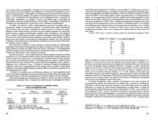 Tabela 4.2 Tensao de cisalhamento projetadas crlticas
para escorregamento basal
em um unico plano cristalogr8.fico. 0 esmgio 2 da curva b, que aparece para deforma-
~oesmaiores, tem uma inclina~aomais ingreme e 0 cristal encrua rapidamente com 0
aumento da deforma~ao. Nestaregiao, 0 escorregamento emum unieo plano cessae se
inicia 0 deslizamento multiplo em pianos de escorregamento que se interceptam.
Neste caso, a densidade de discordancias cresce rapidamente com 0 aumento 'da
deforma~ao. Finalmente, no esmgio 3, tem-se uma regiao onde a velocidade de
encruamento decresce progressivamente. Nesta regiao, a velocidade de aumento da
densidade de discordancias se toma menor com 0 aumento da deforma~ao.
A regiao 1 da curva b, onde 0 escorregamento ocorre em um plano unico, e
chamada de regiao de deslizamento simples. A extensao dessa regiao depende de
varios fatores, entre os quais 0 tamanho do corpo de prova e a pureza do metal.
Quando a se~ao transversal de um corpo de prova cristalino e grande, ou 0 metal tem
grande pureza, a regiao de deslizamento simples tende a desaparecer. Em qualquer
caso, a regiao de deslizamento simples raramente ultrapassa deforma'roes de alguns
por cento em cristais cubieos de face centrada e, para todos os fins praticos, pode-se
admitir que esses metais se deformam por deslizamento multiplo em varios sistemas
octaedrieos. Essa afirma~aoeespecialmente verdadeira no caso de metais policristali-
nos cubicos de face centrada.
Em metais puros cubieos de face centrada, as baixas tensoes de cisalhamento
projetadas critieas para escorregamento em pIanos octaedricos indieam que a defor-
ma9ao plastica se inicia em baixos niveis de tensao. Entretanto, 0 escorregamento
multiplo em pIanos de escorregamento que se interceptam promove um rapido endure-
cimento por deforma9ao com 0 aumento da mesma.
Metais hexagonais. Como 0 plano basal do cristal hexagonal compacta e 0 plano
octaedrieo {Ill} do reticulado cubico de face centrada possuem arranjos identicos de
atomos, poder-se-ia esperar que 0 escorregamento no plano basal de metais hexago-
nais ocorresse tao facilmente quanta 0 escorregamento nos pIanos octaedricos dos
metais cubieos de face centrada. No caso de tres metais hexagonais, zinco, cadmio e
magnesio, este e realmente 0 caso. A Tabela4.2 relaciona a tensao de cisalhamento
projetada critica para escorregamento basal desses metais, medida atemperatura
ambiente. Os indices de Miller do plano basal sao (0001) e as dire~oes compactas ou de
escorregamento sao (1120).
A Tabela 4.2 confirma que a deforma~ao plastica por escorregamento basal
desses tres metais hexagonais se inicia com tensoes da mesma ordem de grandeza das
necessarias para 0 inicio do escorregamento em metais cubicos de face centrada.
Dois metais hexagonais de interesse sao 0 titanio e 0 berilio, nos quais a tensao de
cisalhamento projetada critica atemperatura ambiente para escorregamento basal e
muito alta (aproximadamente 110 MPano caso do titanio18
e 39 MPa para 0 berilio19).
Alem disso, foi estabelecido que, no titanio, a tensao de cisalhamento projetada crftica
para escorregamento nos pianos prismaticos {lOIO} em dire90es compactas (1120) e
cerca de 49 MPa.18
Esse ultimo plano e entao 0 preferido para 0 escorregamento no
titanio. 0 escorregamento basal do zirconio, tambem outro metal hexagonal, nao foi
observado ate agora. Parece que 0 escorregamento ocorre principalmente nos siste-
mas de escorregamento {IOIO} (1120). A tensao de cisalhamento projetada crftica para
essa forma de escorregamento e cerca de 6 MPa.20
0 problema agora e 0 de explicar
essas diferen~asde comportamento no escorregamento do magnesio, zinco e cadmio
de um lado e berilio, titanio e zirconio do outro. Nao se tem ainda uma solu~ao
completa do problema, mas 0 que se segue esta indubitavelmente relacionado com
esse efeito.
A Fig. 1.18 do Cap. 1 mostra a celula unitaria do reticulado hexagonal. Nesta
figura, a distancia a e igual adistancia entre os atomos no plano basal, enquanto c e a
distancia vertical entre os atomos de qualquer outro plano basal. A rela~ao cia e,
portanto, uma medida adimensional do espa~amento entre pIanos basais. Se os atomos
de metais hexagonais fossem realmente esfericos, a rela~ao cia seria a mesma em
todos os casos (1,632). A Tabela4.3 mostra que esse valor nao eo mesmo, mas variade
1,886 no caso do cadmio ate 1,586 no caso do berilio. Somente 0 magnesio tem um
Momo que se aproxima da forma esferica, cia = 1,624. Cadmio e zinco tem uma
separa9ao maior que ~ de esferas compactas, enquanto berilio, titanio e zirconio tem
separa~oesmenores. E importante 0 fato de que os metais hexagonais com separa90es
pequenas entre os pIanos basais sao aqueles com tensoes de cisalhamento projetadas
criticas para escorregamento basal muito altas.
Os metais hexagonais, zinco e cadmio, escorregam em um unico sistema de
escorregamento quando sao deformados de maneira que a tensao de cisalhamento
projetada no plano basal seja muito pequena. Essa deforma9ao pode ser realizada
aplicando-se a tensao de tra~ao quase paralelamente ao plano basal. 0 plano de
escorregamento observado para esse tipo de deforma~aoe {1122}, com a dire~ao de
escorregamento (1123). A Fig. 4.44 mostra a posi~ao de um desses pIanos e de uma
dessas dire~oes numa celula hexagonal. A caracteristica importante desse modo de
deforma9ao e que a dire'rao (1123) nao e uma dire~ao compacta da estrutura cristalina
hexagonal. Antes de se constatar esse escorregamento {1122} (1123) , a dire~ao quase
de metais hexagonais
cia
1,886
1,856
1,624
1,590
1,588
1,586
Tabela 4.3 A rela~o cia
Metal
Cd
Zn
Mg
Zr
Ti
Be
Plano de Direr;ao de Tensao de
Pureza escorrel?amento escorregamento cisalhamento
projetada critica
MPa
99,999 (0001) <1120> 0,18
99,996 (0001) <l120> 0,56
99,95 (0001) <1120> 0,43
Zinco*
Cadmiot
Magnesio§
Metal
*Jillson, D. C., Trans. AlME. 188, 1129 (1950).
tBoas, W. e Schmid, E., Zeits. fiir Physik, 54, 16 (1929).
§Burke, E. C. e Hibbard, W. R., Jr., Trans. AlME, 194,295 (1952).
18Anderson, E. A., Jillson, D. C. e Dunbar, S. R., Trans. AlME, 197, 1191 (1953).
19Ther, G. R. e Kaufmann, A. R., The Metal Beryllium, ASM Publication, Novelty, Ohio (1955), p. 372.
2ORapperport, E. J. e Hartley, C. S., Trans. Metallurgical Society, AlME. 218,869 (1960).
152 153
 