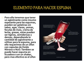 Para ello tenemos que tener 
un aglutinante como insumo 
espesante para las espumas, 
pueden ser gelatinas sin 
sabor, agar, claras, yemas, 
feculas de maiz, crema de 
leche, grasas, estas pueden 
ser ligeras, semidensas y 
densas, dependiendo la 
cantidad de aglutinante a 
utilizar para la espuma, para 
ello requerimos de un sifon 
con capsulas de Oxido 
Nitroso o N2O. Tambien se 
puede hacer espuma en 
licuadora o en un shaker, 
pero mas efectivo es el sifon 
 