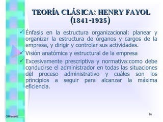 Énfasis en la estructura organizacional: planear y organizar la estructura de órganos y cargos de la empresa, y dirigir y controlar sus actividades. Visión anatómica y estructural de la empresa Excesivamente prescriptiva y normativa:como debe conducirse el administrador en todas las situaciones del proceso administrativo y cuáles son los principios a seguir para alcanzar la máxima eficiencia. TEORÍA CLÁSICA: HENRY FAYOL (1841-1925) OM/ene08 
