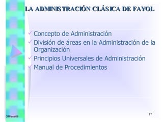 Concepto de Administración División de áreas en la Administración de la Organización Principios Universales de Administración Manual de Procedimientos OM/ene08 LA ADMINISTRACIÓN CLÁSICA DE FAYOL 