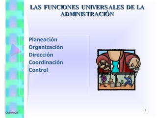 Planeación Organización Dirección Coordinación Control OM/ene08 LAS FUNCIONES UNIVERSALES DE LA ADMINISTRACIÓN 