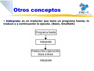 Intérprete : es un traductor que toma un programa fuente, lo traduce y a continuación lo ejecuta. (Basic, Smalltalk) Otros conceptos 