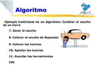 Ejemplo tradicional de un algoritmo: Cambiar el caucho de un Carro  7. Sacar el caucho 8. Colocar el caucho de Repuesto 9. Colocar las tuercas 10. Apretar las tuercas 11. Guardar las herramientas FIN Algoritmo 