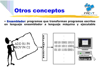 Ensamblador : programas que transforman programas escritos en lenguaje ensamblador a lenguaje máquina y ejecutable directamente por el hw. Otros conceptos                                                                                                                                        