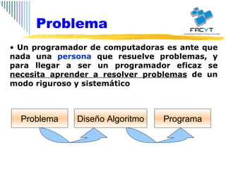 Un programador de computadoras es ante que nada una  persona  que resuelve problemas, y para llegar a ser un programador eficaz se  necesita aprender a resolver problemas  de un modo riguroso y sistemático Problema Diseño Algoritmo Programa Problema 