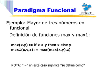 Ejemplo: Mayor de tres números en funcional Definición de funciones max y max1: max(x,y) := if x > y then x else y  max1(x,y,z) := max(max(x,y),z)  Paradigma Funcional NOTA: “:=“ en este caso significa “se define como” 