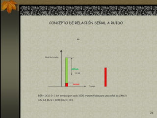 24
Nivel de la señal
Tiempo
SEÑAL
RUIDO
34 dB
CONCEPTO DE RELACIÓN SEÑAL A RUIDO
BER= 1X10-3= 1 bit errado por cada 1000 transmitidos para una señal de 2Mb/s
32x 64 Kb/s = 2048 Kb/s = 1E1
 