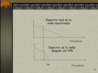 27
fm frecuencia
frecuencia
Espectro real de la
onda muestreada
Espectro de la señal
después del FPB
 