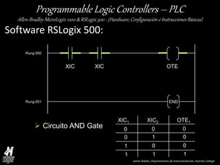 Principios de PLC - Hardware, Configuración e Instrucciones Básicas | PDF