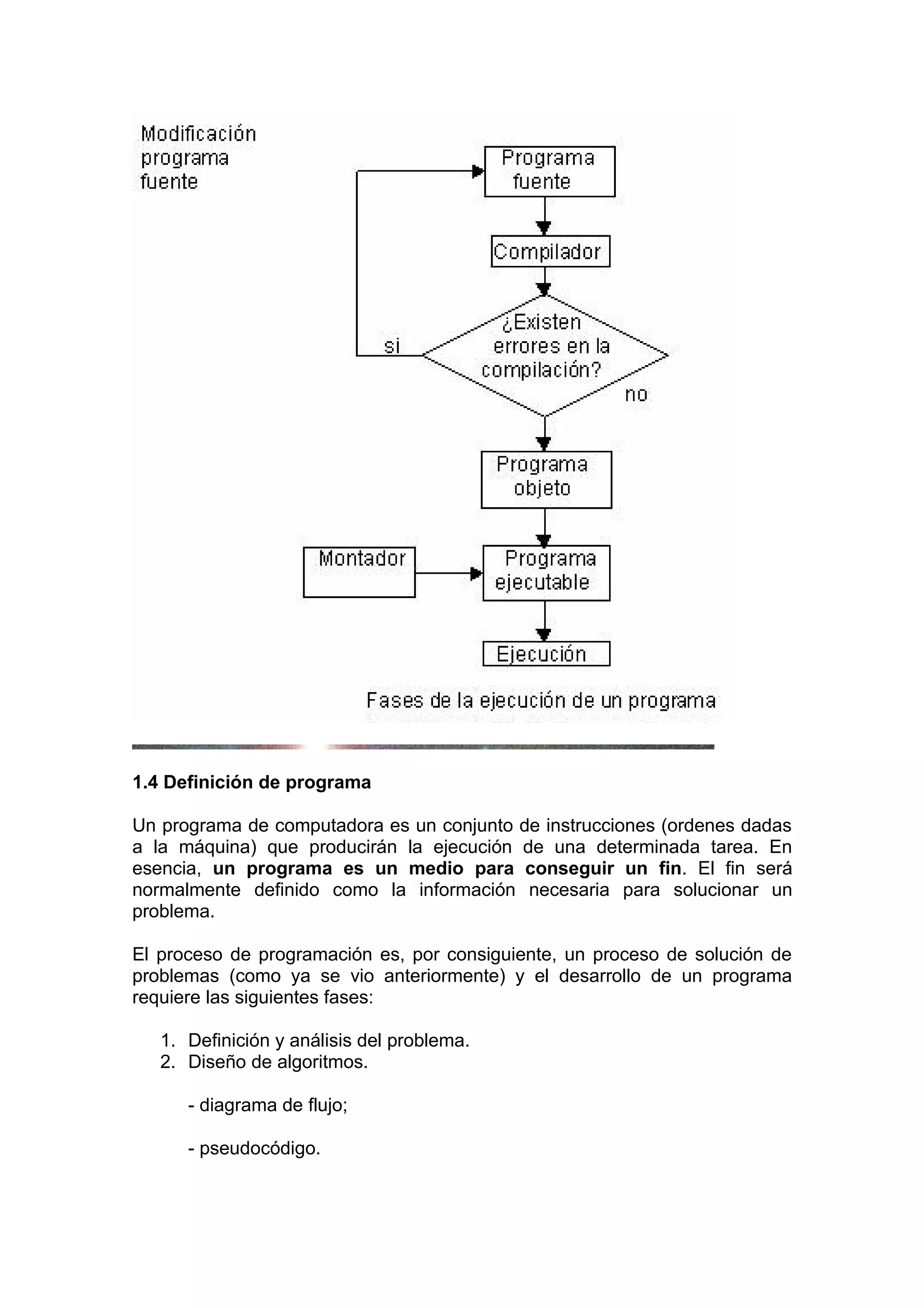 1.4 Definición de programa

Un programa de computadora es un conjunto de instrucciones (ordenes dadas
a la máquina) que producirán la ejecución de una determinada tarea. En
esencia, un programa es un medio para conseguir un fin. El fin será
normalmente definido como la información necesaria para solucionar un
problema.

El proceso de programación es, por consiguiente, un proceso de solución de
problemas (como ya se vio anteriormente) y el desarrollo de un programa
requiere las siguientes fases:

   1. Definición y análisis del problema.
   2. Diseño de algoritmos.

      - diagrama de flujo;

      - pseudocódigo.
 