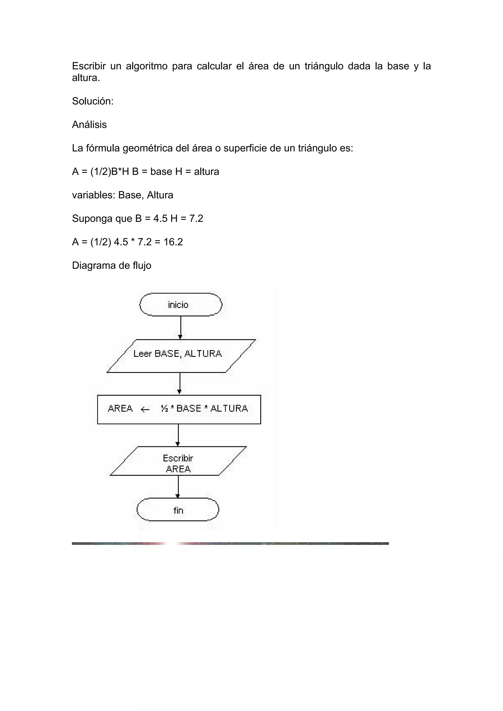 Escribir un algoritmo para calcular el área de un triángulo dada la base y la
altura.

Solución:

Análisis

La fórmula geométrica del área o superficie de un triángulo es:

A = (1/2)B*H B = base H = altura

variables: Base, Altura

Suponga que B = 4.5 H = 7.2

A = (1/2) 4.5 * 7.2 = 16.2

Diagrama de flujo
 