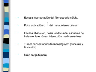 Escasa incorporación del fármaco a la célula. Poca activación o  del metabolismo celular. Escasa absorción, dosis inadecuada, esquema de tratamiento erróneo, interacción medicamentosa Tumor en “santuarios farmacológicos” (encéfalo y testículos) Gran carga tumoral  