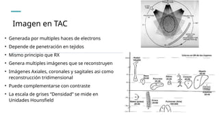Principios de Radiología en Cirugia.pptx