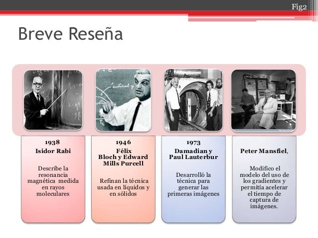 Principios de Resonancia Magn tica