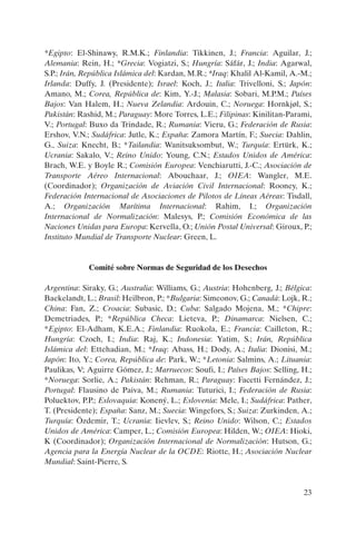 *Egipto: El-Shinawy, R.M.K.; Finlandia: Tikkinen, J.; Francia: Aguilar, J.;
Alemania: Rein, H.; *Grecia: Vogiatzi, S.; Hungría: Sáfár, J.; India: Agarwal,
S.P.; Irán, República Islámica del: Kardan, M.R.; *Iraq: Khalil Al-Kamil, A.-M.;
Irlanda: Duffy, J. (Presidente); Israel: Koch, J.; Italia: Trivelloni, S.; Japón:
Amano, M.; Corea, República de: Kim, Y.-J.; Malasia: Sobari, M.P.M.; Países
Bajos: Van Halem, H.; Nueva Zelandia: Ardouin, C.; Noruega: Hornkjøl, S.;
Pakistán: Rashid, M.; Paraguay: More Torres, L.E.; Filipinas: Kinilitan-Parami,
V.; Portugal: Buxo da Trindade, R.; Rumania: Vieru, G.; Federación de Rusia:
Ershov, V.N.; Sudáfrica: Jutle, K.; España: Zamora Martín, F.; Suecia: Dahlin,
G., Suiza: Knecht, B.; *Tailandia: Wanitsuksombut, W.; Turquía: Ertürk, K.;
Ucrania: Sakalo, V.; Reino Unido: Young, C.N.; Estados Unidos de América:
Brach, W.E. y Boyle R.; Comisión Europea: Venchiarutti, J.-C.; Asociación de
Transporte Aéreo Internacional: Abouchaar, J.; OIEA: Wangler, M.E.
(Coordinador); Organización de Aviación Civil Internacional: Rooney, K.;
Federación Internacional de Asociaciones de Pilotos de Líneas Aéreas: Tisdall,
A.; Organización Marítima Internacional: Rahim, I.; Organización
Internacional de Normalización: Malesys, P.; Comisión Económica de las
Naciones Unidas para Europa: Kervella, O.; Unión Postal Universal: Giroux, P.;
Instituto Mundial de Transporte Nuclear: Green, L.


             Comité sobre Normas de Seguridad de los Desechos

Argentina: Siraky, G.; Australia: Williams, G.; Austria: Hohenberg, J.; Bélgica:
Baekelandt, L.; Brasil: Heilbron, P.; *Bulgaria: Simeonov, G.; Canadá: Lojk, R.;
China: Fan, Z.; Croacia: Subasic, D.; Cuba: Salgado Mojena, M.; *Chipre:
Demetriades, P.; *República Checa: Lieteva, P.; Dinamarca: Nielsen, C.;
*Egipto: El-Adham, K.E.A.; Finlandia: Ruokola, E.; Francia: Cailleton, R.;
Hungría: Czoch, I.; India: Raj, K.; Indonesia: Yatim, S.; Irán, República
Islámica del: Ettehadian, M.; *Iraq: Abass, H.; Dody, A.; Italia: Dionisi, M.;
Japón: Ito, Y.; Corea, República de: Park, W.; *Letonia: Salmins, A.; Lituania:
Paulikas, V; Aguirre Gómez, J.; Marruecos: Soufi, I.; Países Bajos: Selling, H.;
*Noruega: Sorlie, A.; Pakistán: Rehman, R.; Paraguay: Facetti Fernández, J.;
Portugal: Flausino de Paiva, M.; Rumania: Tuturici, I.; Federación de Rusia:
Poluektov, P.P.; Eslovaquia: Konený, L.; Eslovenia: Mele, I.; Sudáfrica: Pather,
T. (Presidente); España: Sanz, M.; Suecia: Wingefors, S.; Suiza: Zurkinden, A.;
Turquía: Özdemir, T.; Ucrania: Iievlev, S.; Reino Unido: Wilson, C.; Estados
Unidos de América: Camper, L.; Comisión Europea: Hilden, W.; OIEA: Hioki,
K (Coordinador); Organización Internacional de Normalización: Hutson, G.;
Agencia para la Energía Nuclear de la OCDE: Riotte, H.; Asociación Nuclear
Mundial: Saint-Pierre, S.


                                                                              23
 