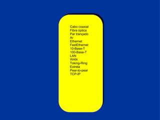 Cabo coaxial Fibra óptica Par trançado Ar Ethernet FastEthernet 10-Base-T 100-Base-T  LAN WAN Toking-Ring Estrela Pear-to-pear TCP-IP 