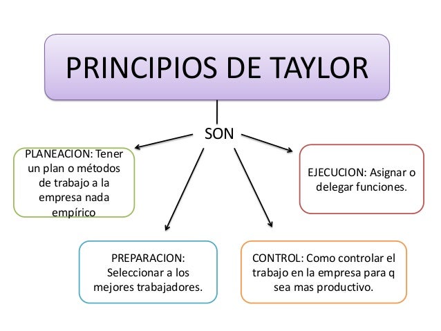 Imagen relacionada