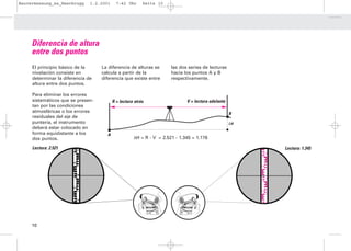 Bauvermessung_es_Heerbrugg       1.2.2001     7:42 Uhr      Seite 10




     Diferencia de altura
     entre dos puntos
     El principio básico de la       La diferencia de alturas se        las dos series de lecturas
     nivelación consiste en          calcula a partir de la             hacia los puntos A y B
     determinar la diferencia de     diferencia que existe entre        respectivamente.
     altura entre dos puntos.

     Para eliminar los errores
     sistemáticos que se presen-            R = lectura atrás                  V = lectura adelante
     tan por las condiciones
     atmosféricas o los errores                                                                       B
     residuales del eje de
     puntería, el instrumento
     deberá estar colocado en
     forma equidistante a los           A
     dos puntos.                                       ∆H = R - V = 2.521 - 1.345 = 1.176

     Lectura: 2.521         27
                                                                                                                    Lectura: 1.345
                                                                                                               15


                       26
                                                                                                          14


                            25
                                                                                                               13


                       24
                                                                                                          12


                            23
                                                                                                               11




     10
 
