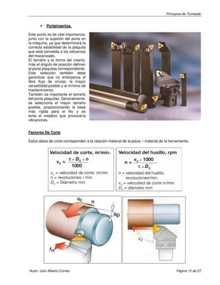 Principios de Torneado
Autor: Julio Alberto Correa Página 15 de 27
• Portainsertos.
Este punto es de vital importancia,
junto con la sujeción del porta en
la máquina, ya que determinará la
correcta estabilidad de la plaquita
que está sometida a los esfuerzos
del mecanizado.
El tamaño y la forma del inserto,
más el ángulo de posición definen
el porta plaquitas correspondiente.
Este selección también debe
garantizar que no entorpezca el
libre flujo de virutas, la mayor
versatilidad posible y el mínimo de
mantenimiento.
También es importante el tamaño
del porta plaquitas. Generalmente,
se selecciona el mayor tamaño
posible, proporcionando la base
más rígida para el filo y se
evita el voladizo que provocaría
vibraciones.
Factores De Corte
Estos datos de corte corresponden a la relación material de la pieza – material de la herramienta.
 