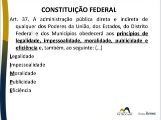 CONSTITUIÇÃO FEDERAL
Art. 37. A administração pública direta e indireta de
qualquer dos Poderes da União, dos Estados, do Distrito
Federal e dos Municípios obedecerá aos princípios de
legalidade, impessoalidade, moralidade, publicidade e
eficiência e, também, ao seguinte: (…)
Legalidade
Impessoalidade
Moralidade
Publicidade
Eficiência

 