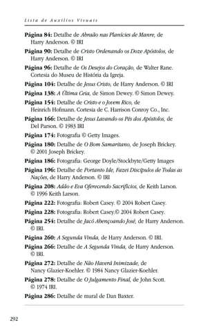Lista de Auxílios Visuais


      Página 84: Detalhe de Abraão nas Planícies de Manre, de
        Harry Anderson. © IRI
      Página 90: Detalhe de Cristo Ordenando os Doze Apóstolos, de
        Harry Anderson. © IRI
      Página 96: Detalhe de Os Desejos do Coração, de Walter Rane.
        Cortesia do Museu de História da Igreja.
      Página 104: Detalhe de Jesus Cristo, de Harry Anderson. © IRI
      Página 138: A Última Ceia, de Simon Dewey. © Simon Dewey.
      Página 154: Detalhe de Cristo e o Jovem Rico, de
        Heinrich Hofmann. Cortesia de C. Harrison Conroy Co., Inc.
      Página 166: Detalhe de Jesus Lavando os Pés dos Apóstolos, de
        Del Parson. © 1983 IRI
      Página 174: Fotograﬁa © Getty Images.
      Página 180: Detalhe de O Bom Samaritano, de Joseph Brickey.
        © 2001 Joseph Brickey.
      Página 186: Fotograﬁa: George Doyle/Stockbyte/Getty Images
      Página 196: Detalhe de Portanto Ide, Fazei Discípulos de Todas as
        Nações, de Harry Anderson. © IRI
      Página 208: Adão e Eva Oferecendo Sacrifícios, de Keith Larson.
        © 1996 Keith Larson.
      Página 222: Fotograﬁa: Robert Casey. © 2004 Robert Casey.
      Página 228: Fotograﬁa: Robert Casey.© 2004 Robert Casey.
      Página 254: Detalhe de Jacó Abençoando José, de Harry Anderson.
        © IRI.
      Página 260: A Segunda Vinda, de Harry Anderson. © IRI.
      Página 266: Detalhe de A Segunda Vinda, de Harry Anderson.
        © IRI.
      Página 272: Detalhe de Não Haverá Inimizade, de
        Nancy Glazier-Koehler. © 1984 Nancy Glazier-Koehler.
      Página 278: Detalhe de O Julgamento Final, de John Scott.
        © 1974 IRI.
      Página 286: Detalhe de mural de Dan Baxter.


292
 