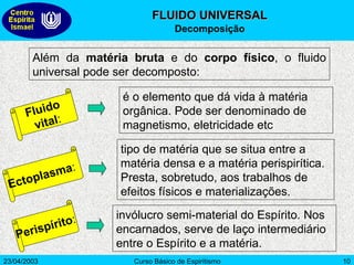 Além da  matéria bruta  e do  corpo físico , o fluido universal pode ser decomposto: Fluido vital : é o elemento que dá vida à matéria orgânica. Pode ser denominado de magnetismo, eletricidade etc Ectoplasma :  tipo de matéria que se situa entre a matéria densa e a matéria perispirítica. Presta, sobretudo, aos trabalhos de efeitos físicos e materializações. Perispírito : invólucro semi-material do Espírito. Nos encarnados, serve de laço intermediário entre o Espírito e a matéria. FLUIDO UNIVERSAL Decomposição 