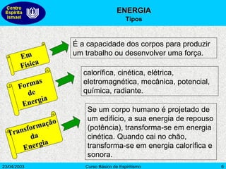 Em  Física Formas de  Energia calorífica, cinética, elétrica, eletromagnética, mecânica, potencial, química, radiante. Transformação da Energia  Se um corpo humano é projetado de um edifício, a sua energia de repouso (potência), transforma-se em energia cinética. Quando cai no chão, transforma-se em energia calorífica e sonora.  É a capacidade dos corpos para produzir um trabalho ou desenvolver uma força. ENERGIA Tipos 