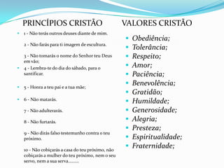  1 - Não terás outros deuses diante de mim.
2 - Não farás para ti imagem de escultura.
3 - Não tomarás o nome do Senhor teu Deus
em vão;
 4 - Lembra-te do dia do sábado, para o
santificar.
 5 - Honra a teu pai e a tua mãe;
 6 - Não matarás.
7 - Não adulterarás.
8 - Não furtarás.
9 - Não dirás falso testemunho contra o teu
próximo.
10 - Não cobiçarás a casa do teu próximo, não
cobiçarás a mulher do teu próximo, nem o seu
servo, nem a sua serva.........
VALORES CRISTÃOPRINCÍPIOS CRISTÃO
 Obediência;
 Tolerância;
 Respeito;
 Amor;
 Paciência;
 Benevolência;
 Gratidão;
 Humildade;
 Generosidade;
 Alegria;
 Presteza;
 Espiritualidade;
 Fraternidade;
 
