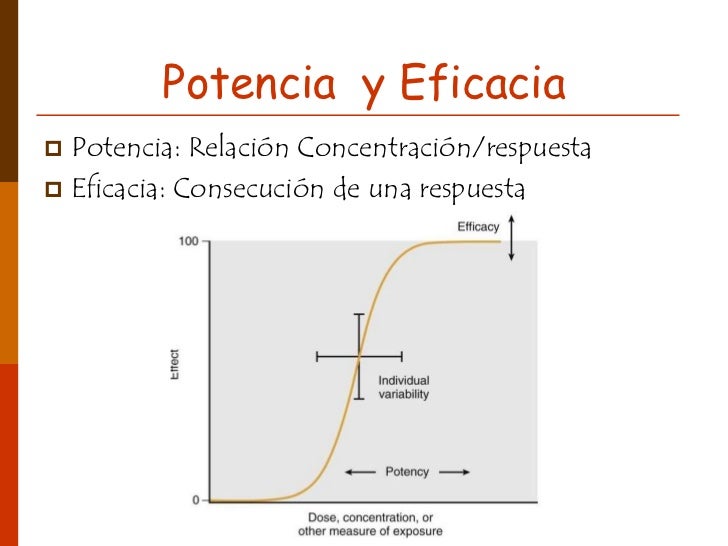 Principios farmacologicos