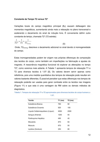 12
Constante de Tempo T2 versus T2*
Variações locais do campo magnético principal (B0) causam defasagem dos
momentos magnéticos, aumentando ainda mais a relaxação no plano transversal e
acelerando o decaimento do sinal de indução livre. É conveniente definir outra
constante de tempo, chamada T2* (T2 estrela):
€
1
T2*
=
1
T2
+
1
T2inomog. (5)
Onde, T2inomog. descreve o decaimento adicional no sinal devido à inomogeneidade
do campo.
Estas inomogeneidades podem ter origem nas próprias diferenças de composição
dos tecidos do corpo, como também em imperfeições na fabricação e ajustes do
magneto. A ressonância magnética funcional irá explorar as alterações no tempo
T2*, como veremos mais adiante. A Tabela 1 apresenta tempos de relaxação T1 e
T2 para diversos tecidos à 1,5T [0]. Os valores devem servir apenas como
referência, pois uma medida quantitativa dos tempos de relaxação pode resultar em
valores bastante diferentes. É possível perceber que estas diferenças nos tempos de
relaxação poderão ser usadas para gerar contraste entre os tecidos nas imagens
(Figura 11) e que esta é uma vantagem da RM sobre os demais métodos de
diagnóstico.
Tabela 1. Tempos de relaxação T1 e T2 aproximados para diversos tecidos do corpo humano a
1,5T.
Tecido T1 (ms) T2 (ms)
Substância Branca 790 90
Substância Cinzenta 920 100
Líquido Cefalorraquidiano (Líquor) 4000 2000
Sangue (Arterial) 1200 50
Parênquima Hepático 490 40
Miocárdio 870 60
Músculo 870 50
Lipídios (Gordura) 250 80
 