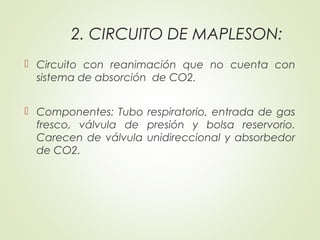 2. CIRCUITO DE MAPLESON:
 Circuito con reanimación que no cuenta con
sistema de absorción de CO2.
 Componentes: Tubo respiratorio, entrada de gas
fresco, válvula de presión y bolsa reservorio.
Carecen de válvula unidireccional y absorbedor
de CO2.
 