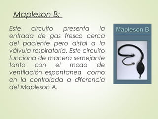 Mapleson B:
Este circuito presenta la
entrada de gas fresco cerca
del paciente pero distal a la
válvula respiratoria. Este circuito
funciona de manera semejante
tanto con el modo de
ventilación espontanea como
en la controlada a diferencia
del Mapleson A.
 