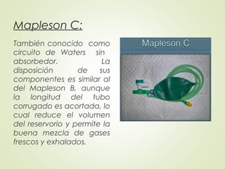 Mapleson C:
También conocido como
circuito de Waters sin
absorbedor. La
disposición de sus
componentes es similar al
del Mapleson B, aunque
la longitud del tubo
corrugado es acortada, lo
cual reduce el volumen
del reservorio y permite la
buena mezcla de gases
frescos y exhalados.
 