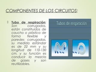 COMPONENTES DE LOS CIRCUITOS:
 Tubo de respiración:
Son corrugados,
están constituidos de
caucho o plástico de
forma flexible y
paredes corrugadas,
su medida estándar
es de 22 mm y su
longitud de 110-130
cm. y su función es
conducir la mezcla
de gases y son
reutilizables.
 
