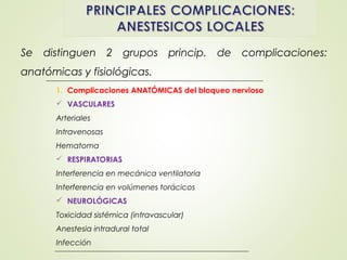 Se distinguen 2 grupos princip. de complicaciones:
anatómicas y fisiológicas.
1. Complicaciones ANATÓMICAS del bloqueo nervioso
 VASCULARES
Arteriales
Intravenosas
Hematoma
 RESPIRATORIAS
Interferencia en mecánica ventilatoria
Interferencia en volúmenes torácicos
 NEUROLÓGICAS
Toxicidad sistémica (intravascular)
Anestesia intradural total
Infección
 