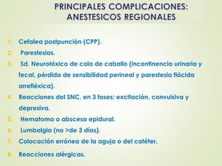 1. Cefalea postpunción (CPP).
2. Parestesias.
3. Sd. Neurotóxico de cola de caballo (incontinencia urinaria y
fecal, pérdida de sensibilidad perineal y parestesia flácida
arrefléxica).
4. Reacciones del SNC, en 3 fases: excitación, convulsiva y
depresiva.
5. Hematoma o absceso epidural.
6. Lumbalgia (no >de 3 días).
7. Colocación errónea de la aguja o del catéter.
8. Reacciones alérgicas.
 