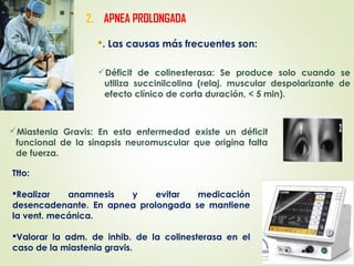 2. APNEA PROLONGADA
Ttto:
Realizar anamnesis y evitar medicación
desencadenante. En apnea prolongada se mantiene
la vent. mecánica.
Valorar la adm. de inhib. de la colinesterasa en el
caso de la miastenia gravis.
. Las causas más frecuentes son:
Miastenia Gravis: En esta enfermedad existe un déficit
funcional de la sinapsis neuromuscular que origina falta
de fuerza.
Déficit de colinesterasa: Se produce solo cuando se
utiliza succinilcolina (relaj. muscular despolarizante de
efecto clínico de corta duración, < 5 min).
 