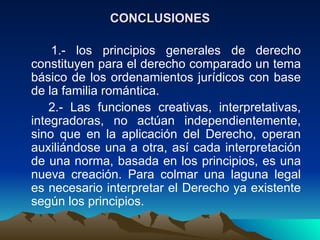 CONCLUSIONES

    1.- los principios generales de derecho
constituyen para el derecho comparado un tema
básico de los ordenamientos jurídicos con base
de la familia romántica.
    2.- Las funciones creativas, interpretativas,
integradoras, no actúan independientemente,
sino que en la aplicación del Derecho, operan
auxiliándose una a otra, así cada interpretación
de una norma, basada en los principios, es una
nueva creación. Para colmar una laguna legal
es necesario interpretar el Derecho ya existente
según los principios.
 