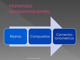 Resinas Compuestos 
Cementos 
ionomericos 
Nathaly Objio 100130293 
 