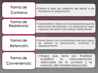 •Define el área de superficie del diente a ser 
incluida en la preparación. 
Forma de 
Contorno: 
•Característica dada a la cavidad para que las 
estructuras remanentes y la restauración sean 
capaces de resistir a las fuerzas masticatorias. 
Forma de 
Resistencia: 
•Forma dada a la cavidad para que sea capaz 
de retener la restauración, evitando su 
desplazamiento. 
Forma de 
Retención: 
• Etapa que tiene por finalidad 
posibilitar la instrumentación 
adecuada de la cavidad y la 
inserción del material restaurador. 
Forma de 
Conveniencia: 
 