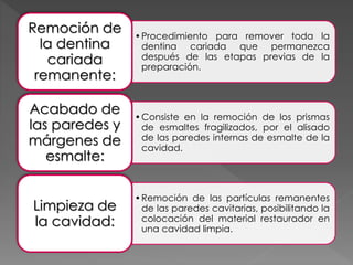 •Procedimiento para remover toda la 
dentina cariada que permanezca 
después de las etapas previas de la 
preparación. 
Remoción de 
la dentina 
cariada 
remanente: 
•Consiste en la remoción de los prismas 
de esmaltes fragilizados, por el alisado 
de las paredes internas de esmalte de la 
cavidad. 
Acabado de 
las paredes y 
márgenes de 
esmalte: 
•Remoción de las partículas remanentes 
de las paredes cavitarias, posibilitando la 
colocación del material restaurador en 
una cavidad limpia. 
Limpieza de 
la cavidad: 
 