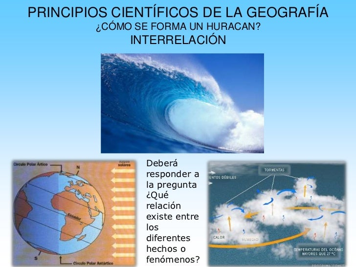 Principios geograficos