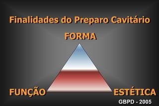 Finalidades do Preparo Cavitário FORMAESTÉTICAFUNÇÃOGBPD - 2005
