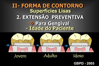 II- FORMA DE CONTORNO      (Fator a ser considerado)    3. IDADE DO PACIENTECicatrículas e FissurasJovemIdosoGBPD - 2005